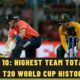 Top 10: Highest Team Totals in T20 World Cup History