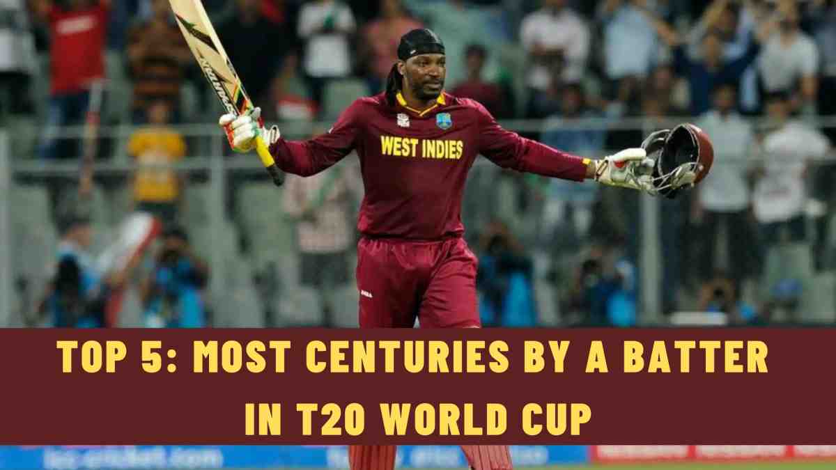 Top 5: Most Centuries by a Batter in T20 World Cup