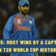 Top 5: Most Wins by a Captain in T20 World Cup History