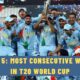 Top 5: Team with Most Consecutive Wins in T20 World Cup