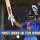 Top 5: Most Runs in T20 World Cup