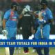 Top 5: Highest Team Totals for India in T20I Cricket