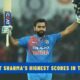 Top 5: Rohit Sharma's Highest Scores in T20I Cricket