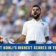 Top 5: Virat Kohli's Highest Scores in Test Cricket